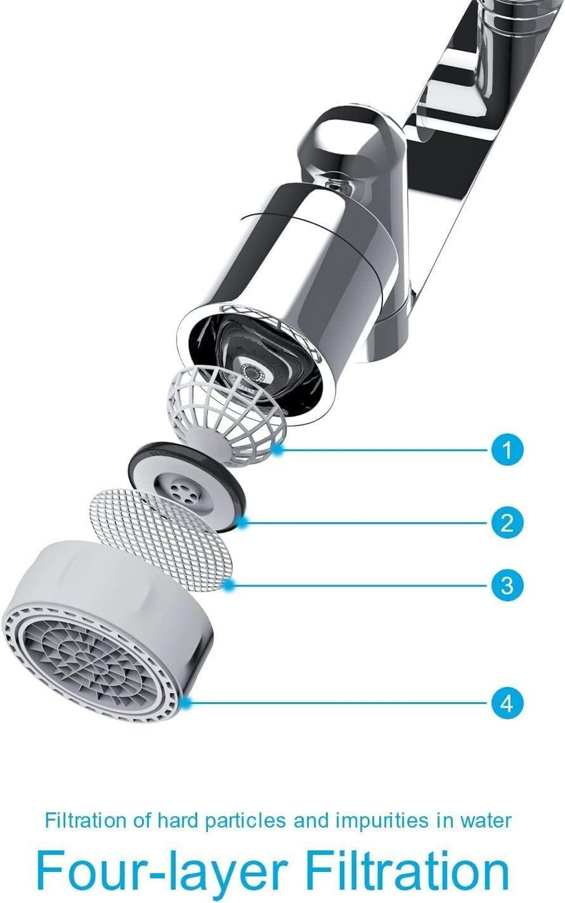 Last Day Sale 49% OFF🔥360° Rotating Faucet Extender – Dual Mode Water-Saving Tap Nozzle for Kitchen & Bathroom