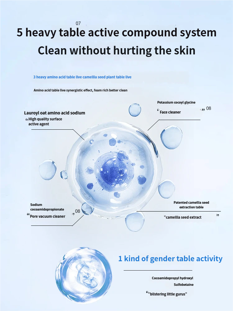 Camellia Seed Extract Cleansing Honey