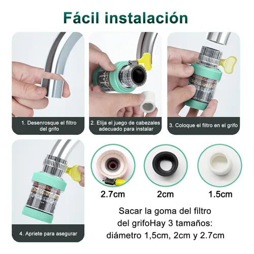 Protect your health💧Domestic Water Filter