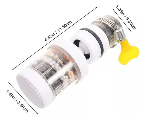 Protect your health💧Domestic Water Filter