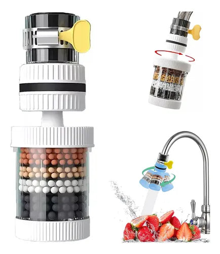 Protect your health💧Domestic Water Filter